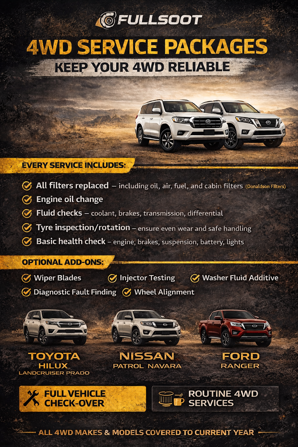 4x4 Service Packages – Keep Your 4WD Reliable